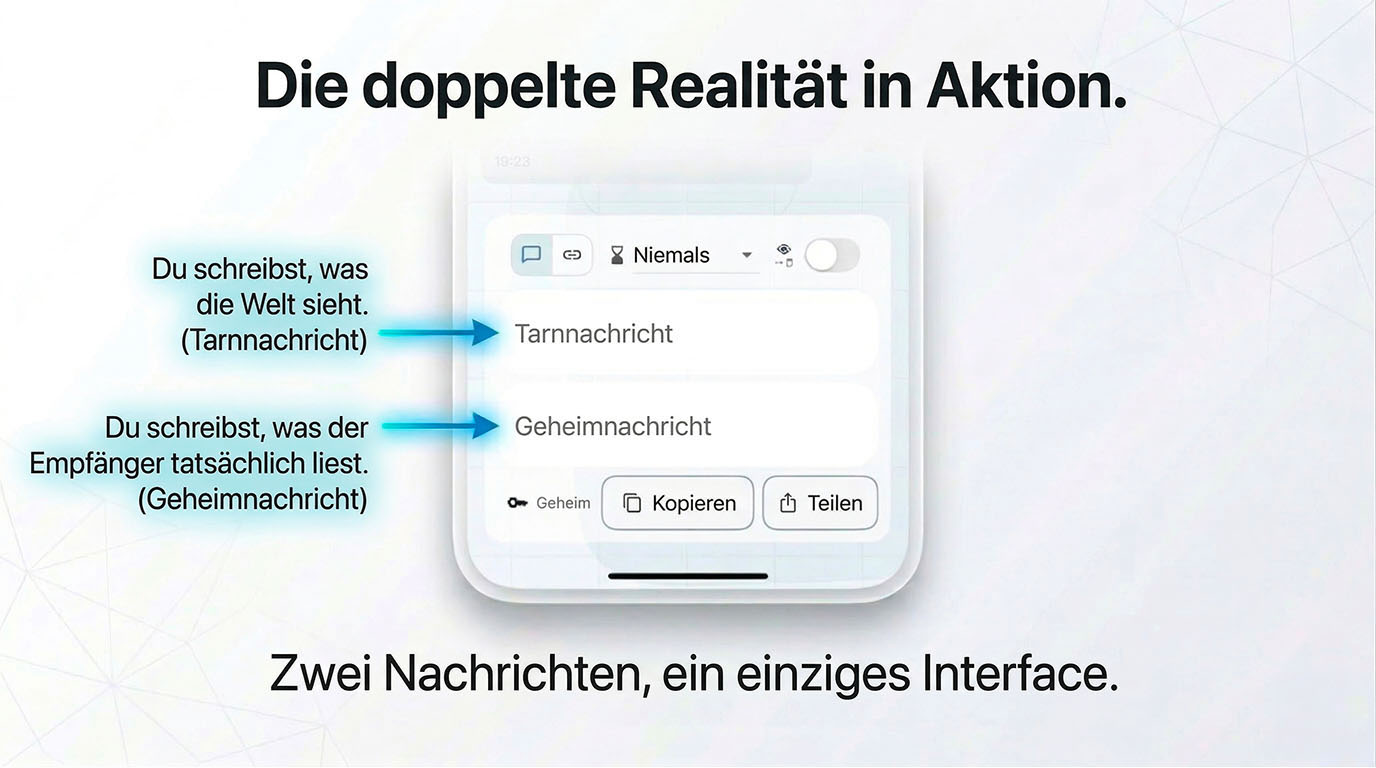 The dual reality in action — Layergram lets you write a cover message the world sees and a secret message only the recipient reads, two messages in one interface