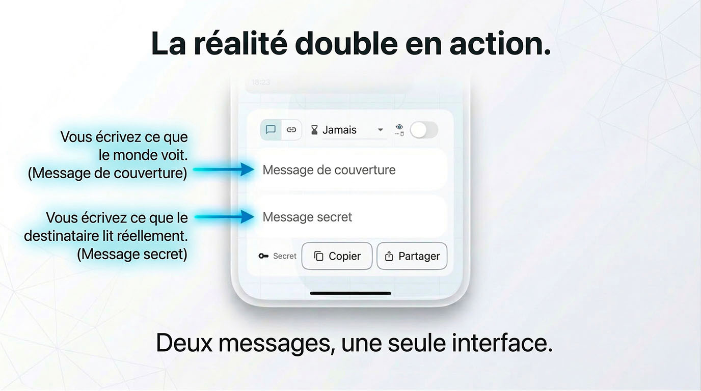 The dual reality in action — Layergram lets you write a cover message the world sees and a secret message only the recipient reads, two messages in one interface