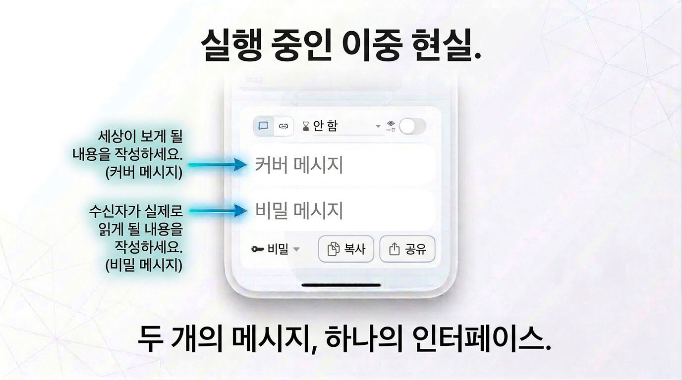The dual reality in action — Layergram lets you write a cover message the world sees and a secret message only the recipient reads, two messages in one interface