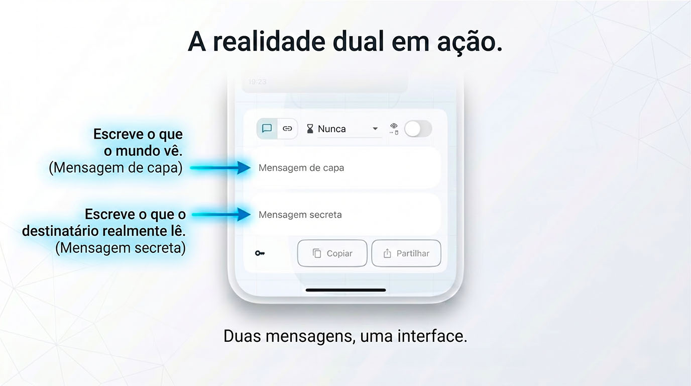 The dual reality in action — Layergram lets you write a cover message the world sees and a secret message only the recipient reads, two messages in one interface